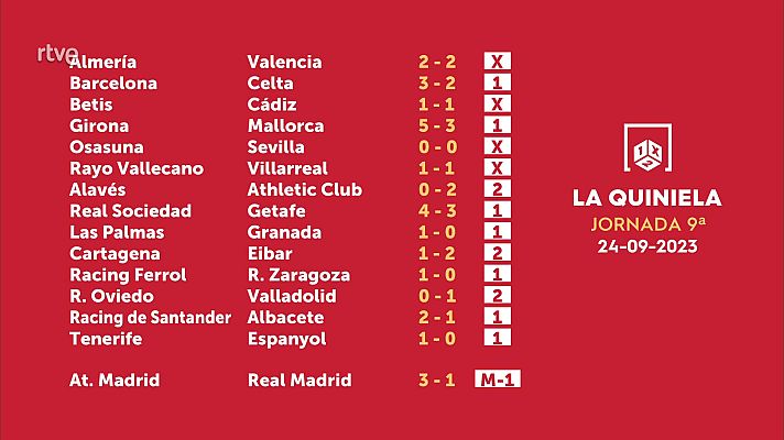 Loterías - Sorteo de la Quiniela del 26/09/2023 - Jornada 9