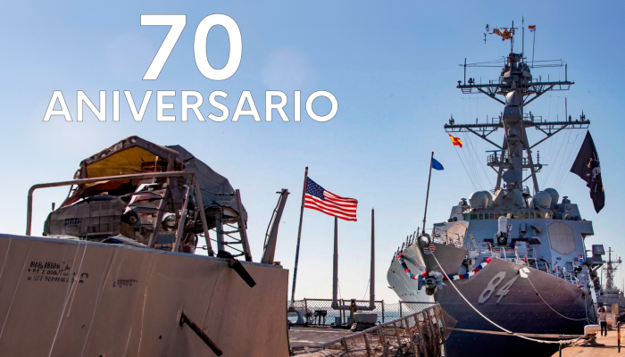 Noticias Andalucía - 70 años de los "Pactos de Madrid"