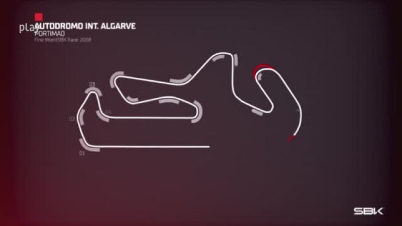 Mundial de Superbike: puntos clave del circuito de Portimao - Mundial de Superbike | Ver