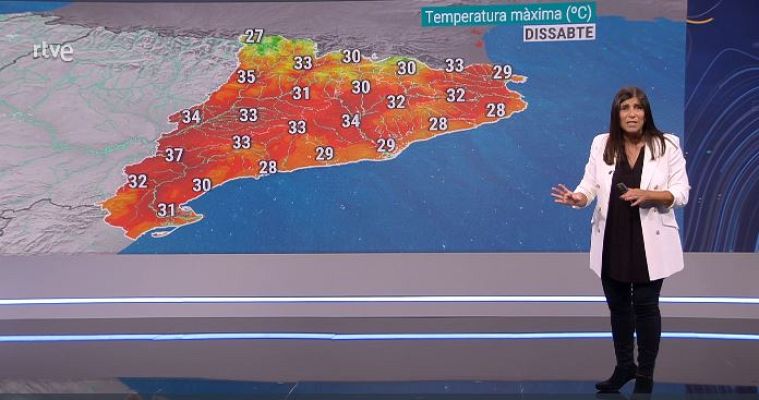 El temps - Cap de setmana d'estiu