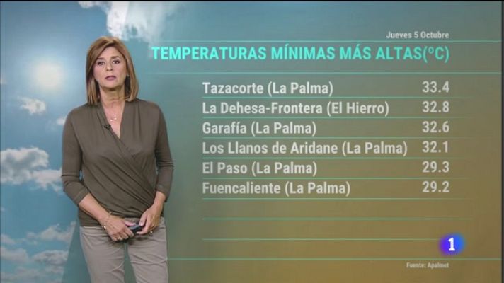 Telecanarias - El tiempo en Canarias - 05/10/2023