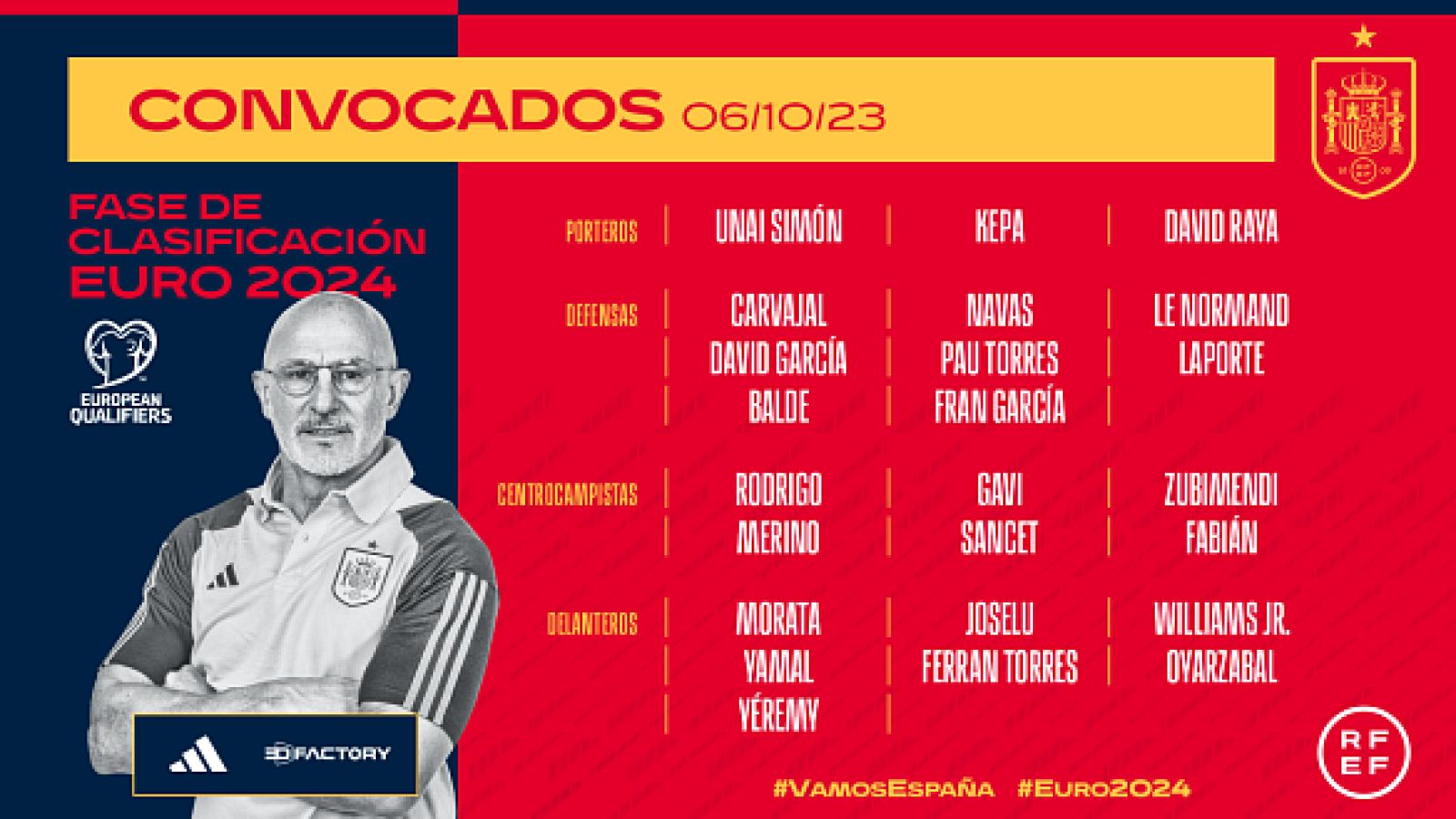 Selección | Lista de convocados para jugar ante Escocia y Noruega - Diario 24 | Ver