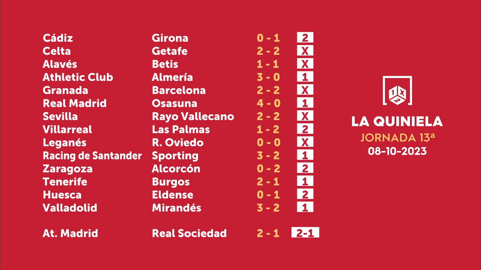 Sorteo de la Quiniela del 09/10/2023 - Jornada 13 - ver ahora