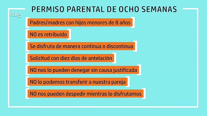 Aquí hay trabajo - Aquí hay trabajo - Nuevo permiso de 8 semanas para padres