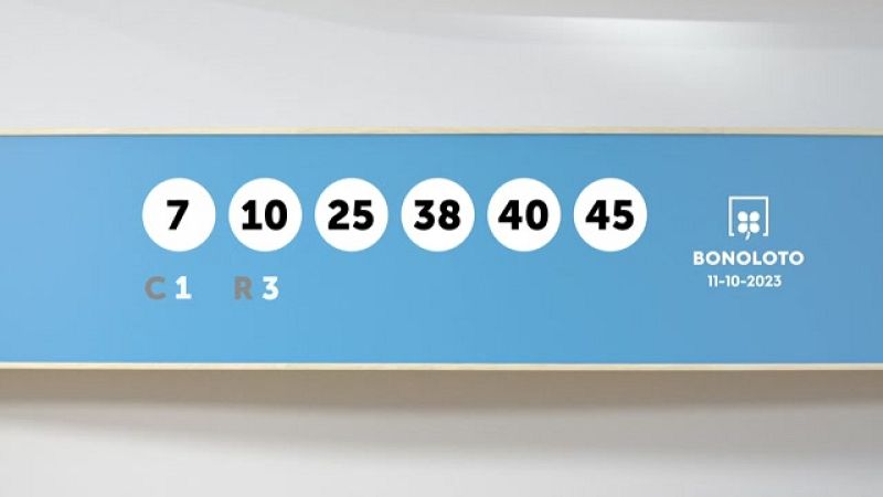 Sorteo de la Lotería Bonoloto del 11/10/2023 - Ver ahora