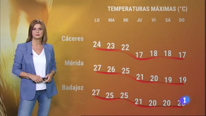 Noticias de Extremadura - El Tiempo en Extremadura - 16/10/2023