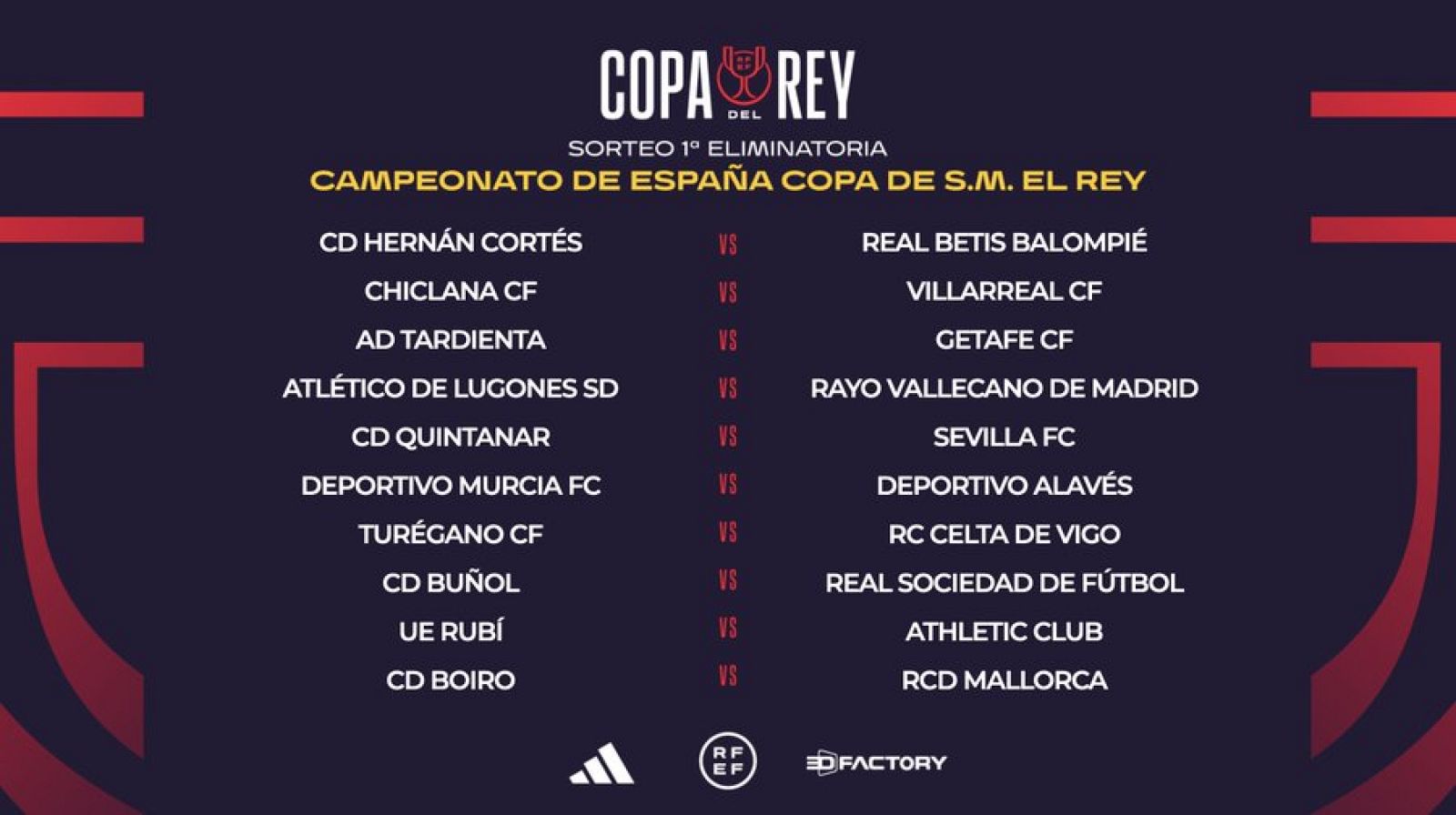 Copa del Rey | Emparejamientos de primera ronda - Fútbol | Ver