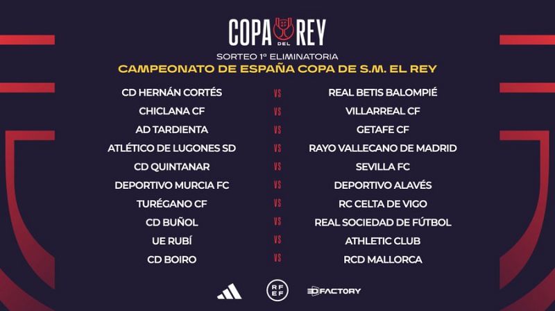 Copa del Rey | Emparejamientos de primera ronda - Fútbol | Ver