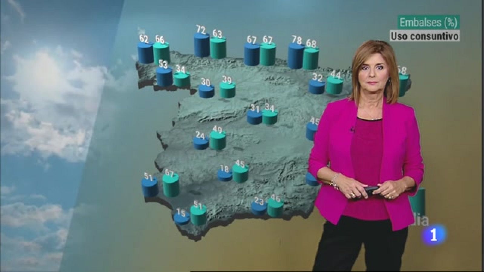 El tiempo en Extremadura - 17/10/2023 - Ver ahora