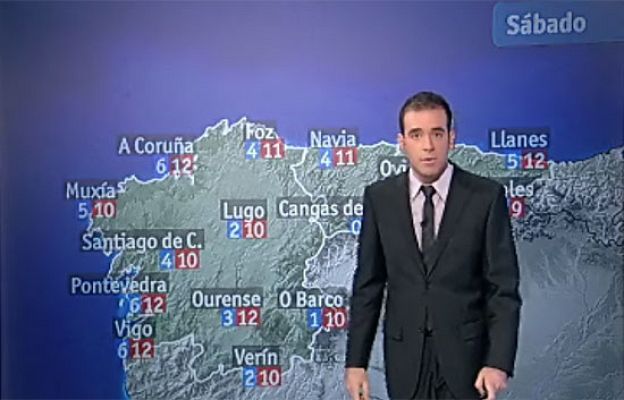 El tiempo - El Tiempo - 19/02/10