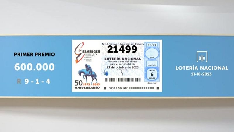 Sorteo de la Lotería Nacional del 21/10/2023 - Ver ahora