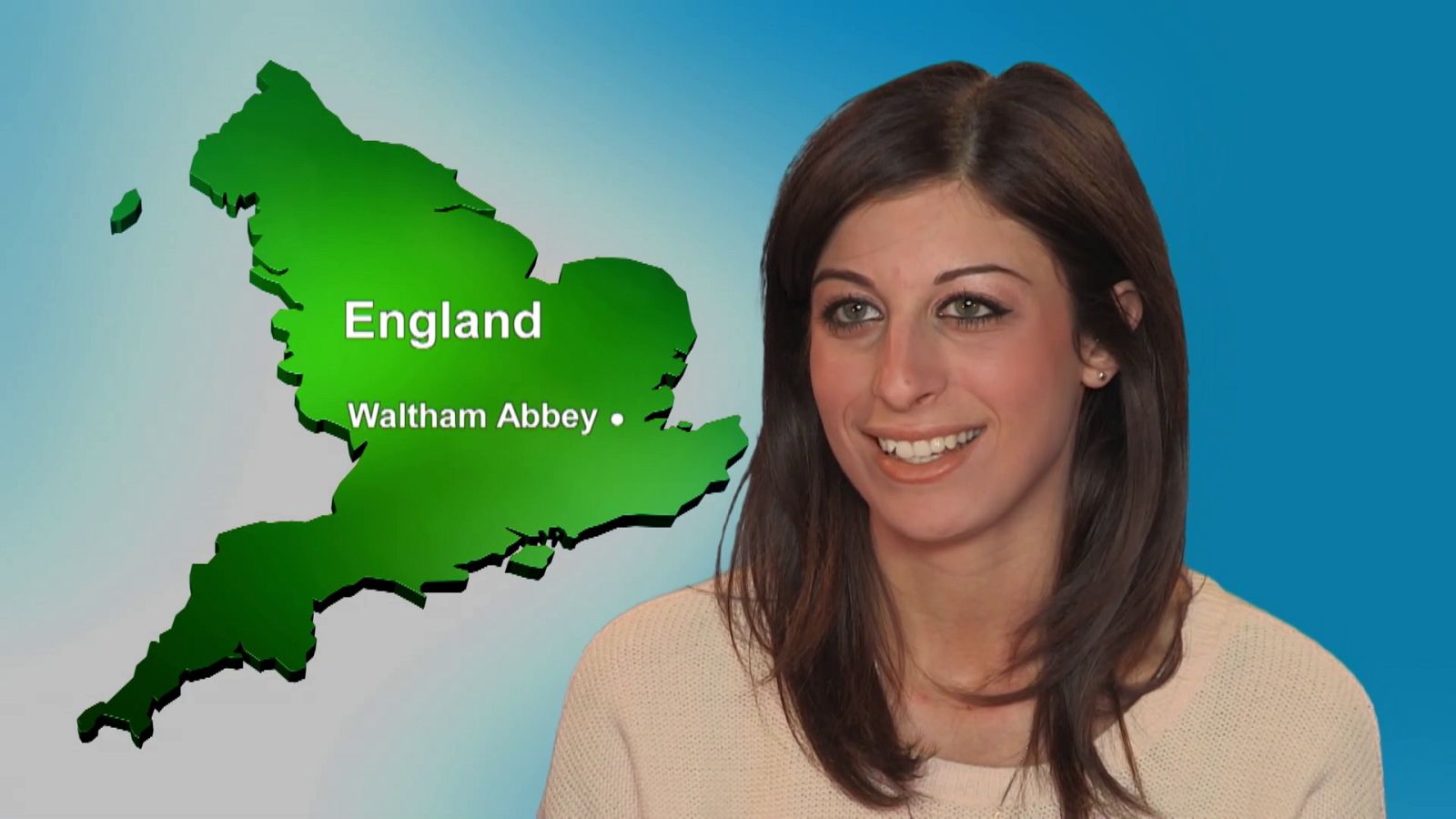 That's English - Básico A2.1. - Unit 2B: What's your phone number - Ver ahora