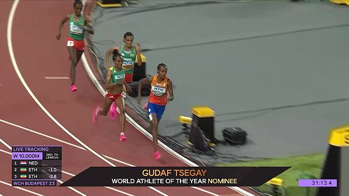 Atletismo - Nominaciones mejores atletas del mundo