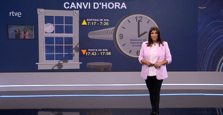 El temps - Cap de setmana: tardor, canvi d'hora, lluna plena i eclipsi