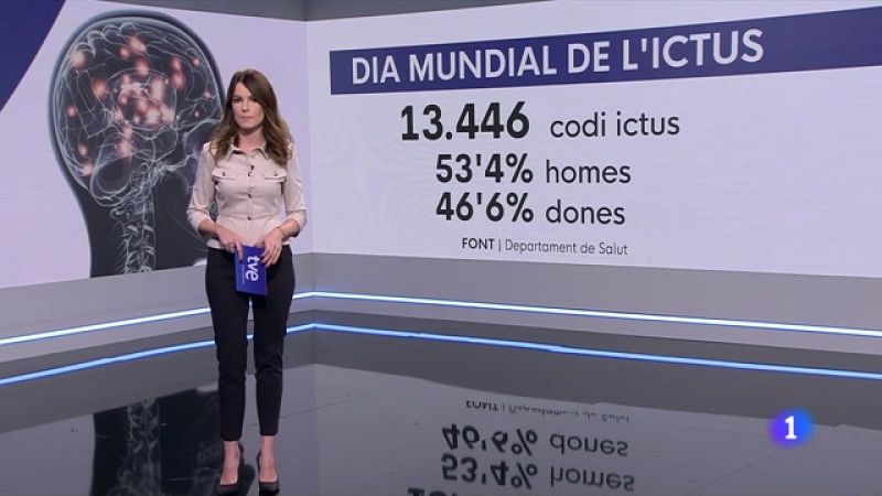 Els pacients d'ictus expliquen com viuen el dia després