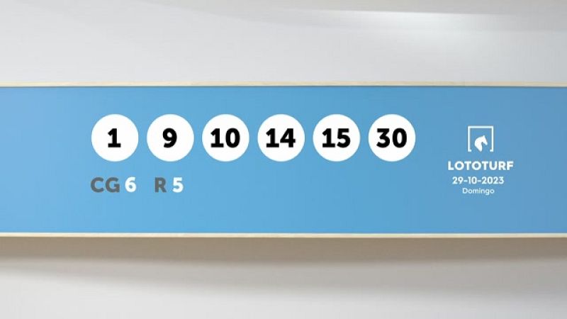 Sorteo de la Lotería Lototurf del 29/10/2023 - Ver ahora