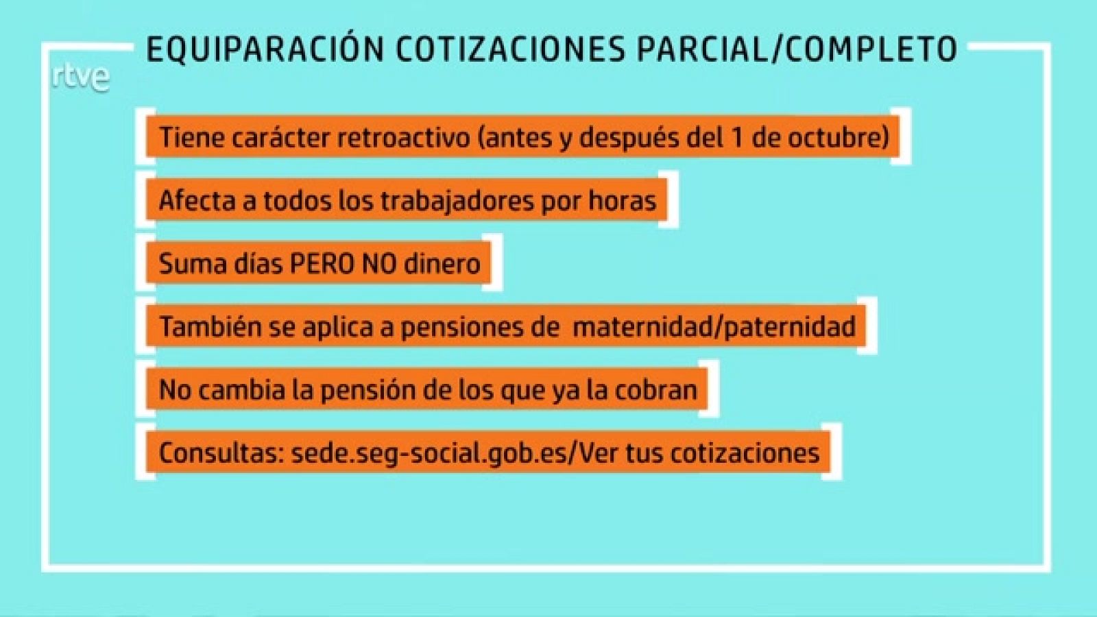 AQUÍ HAY TRABAJO - Aclaraciones sobre el cambio de las cotizaciones a tiempo parcial - ver ahora
