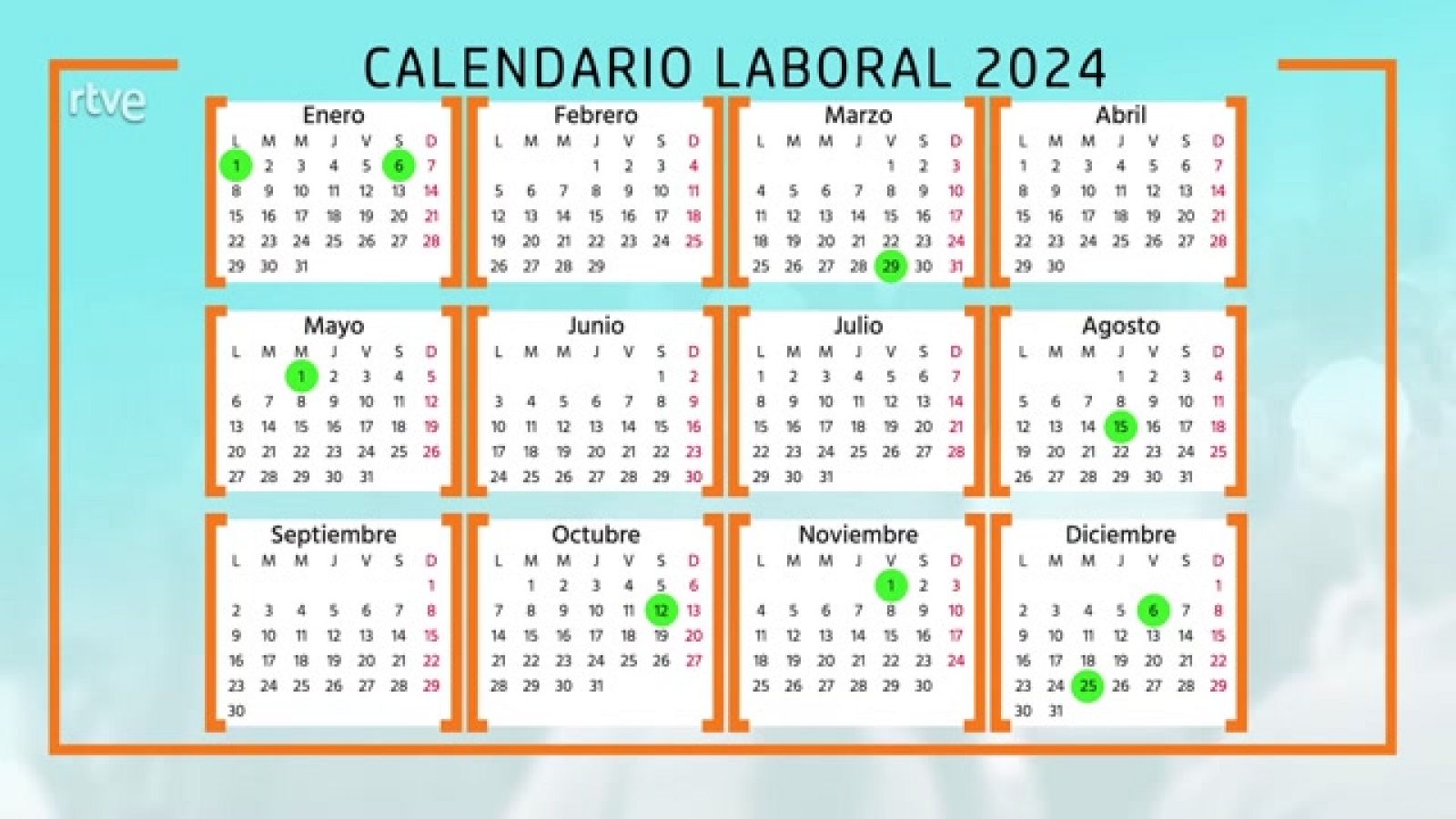 Aquí hay trabajo - 02/11/23 - ver ahora