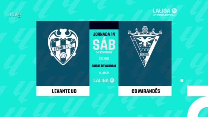 Resúmenes de LaLiga - Levante - Mirandés: resumen del partido de la 14ª jornada | Segunda