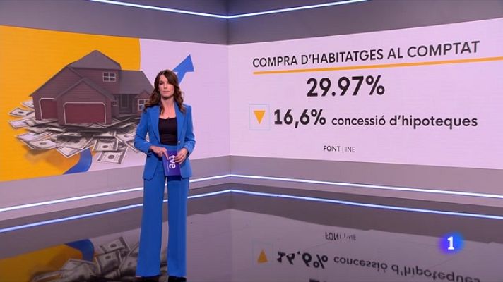 L'Informatiu - Per què es compren més pisos al comptat?
