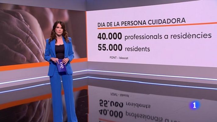 L'Informatiu - Les persones que cuiden els altres se senten poc valorades