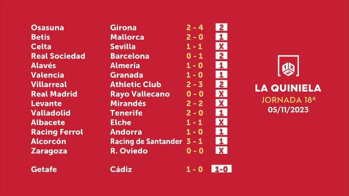 Loterías - Sorteo de la Quiniela del 07/11/2023 - Jornada 18