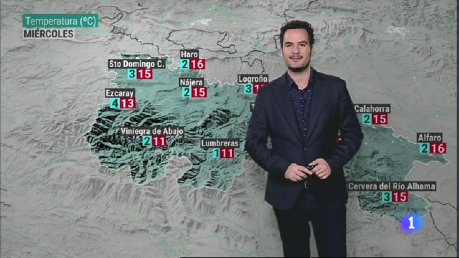 El tiempo en La Rioja - 07/11/23 - Ver ahora