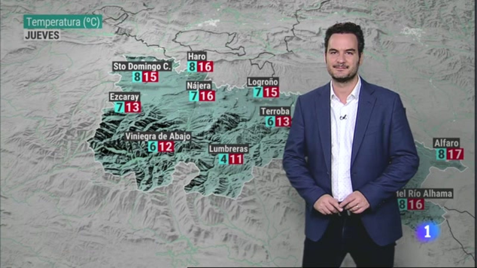 El Tiempo en La Rioja - 08-11-2023 - ver ahora