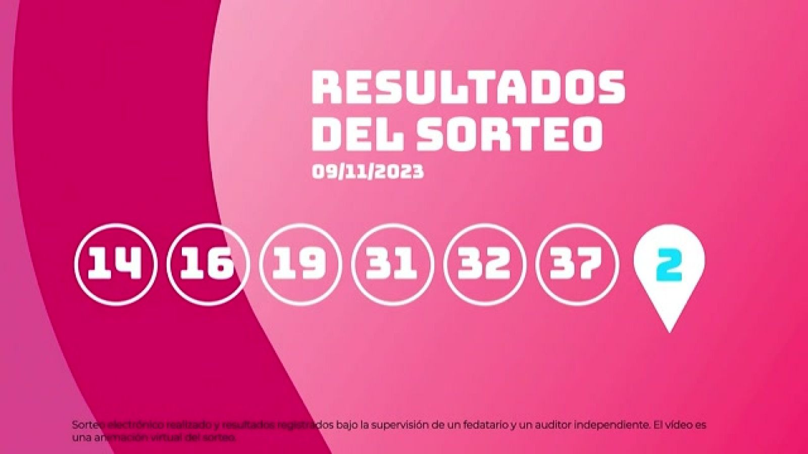 Sorteo de la Lotería EuroDreams del 09/11/2023 - Ver ahora