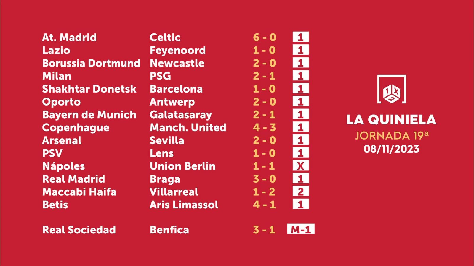 Sorteo de la Quiniela del 10/11/2023 - Jornada 19 - ver ahora