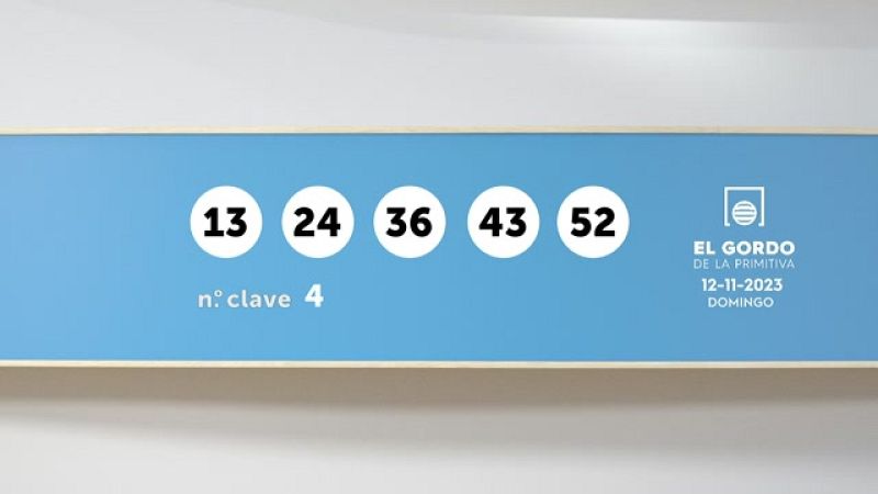 Sorteo de la Lotería Gordo de la Primitiva del 12/11/2023 - Ver ahora