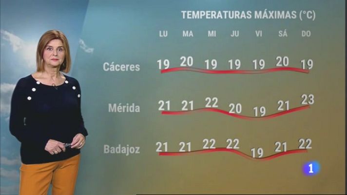 Noticias de Extremadura - El Tiempo en Extremadura - 13/11/2023