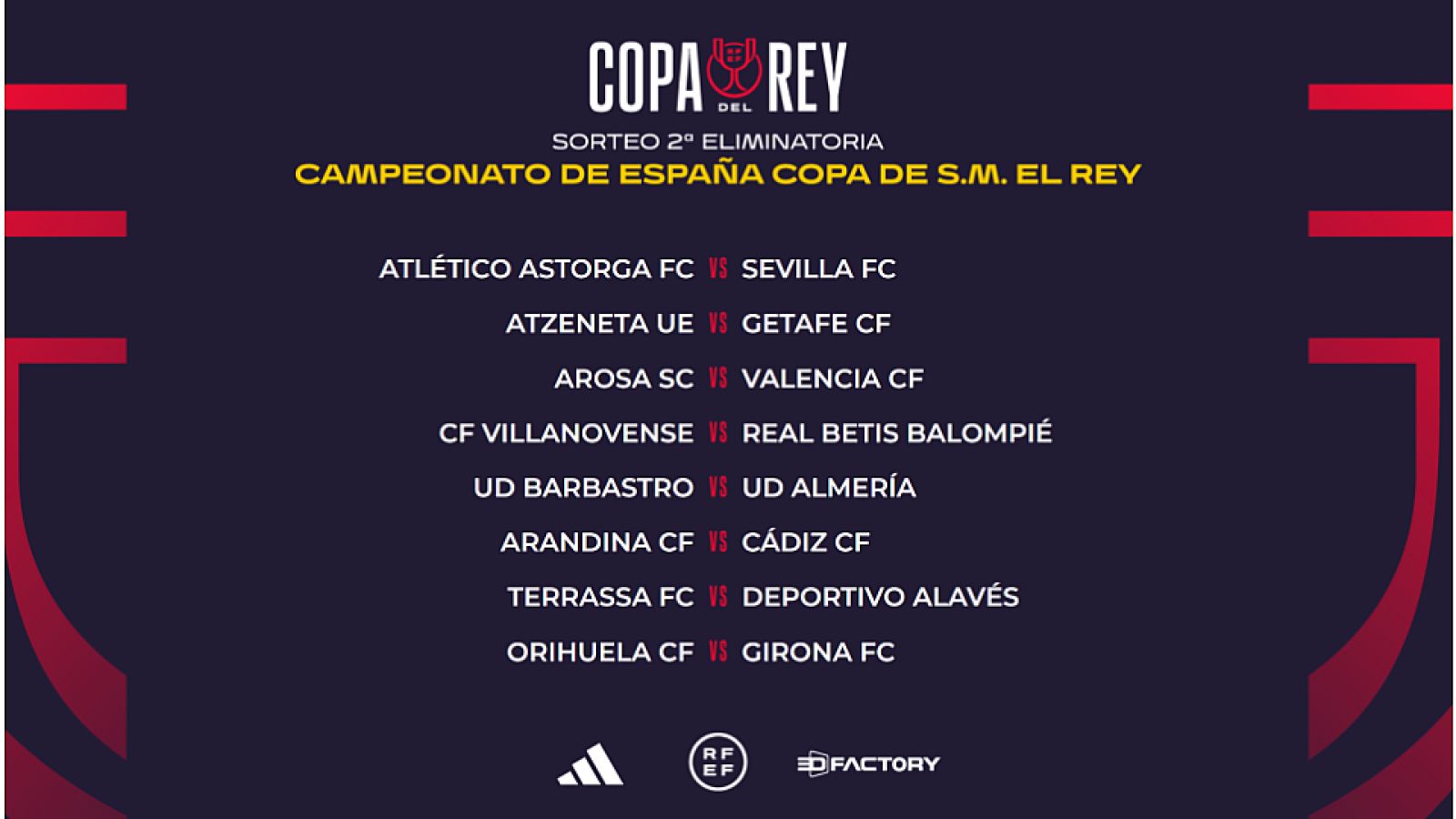 Copa del Rey, sorteo de segunda ronda: la alegría de los modestos | Ver