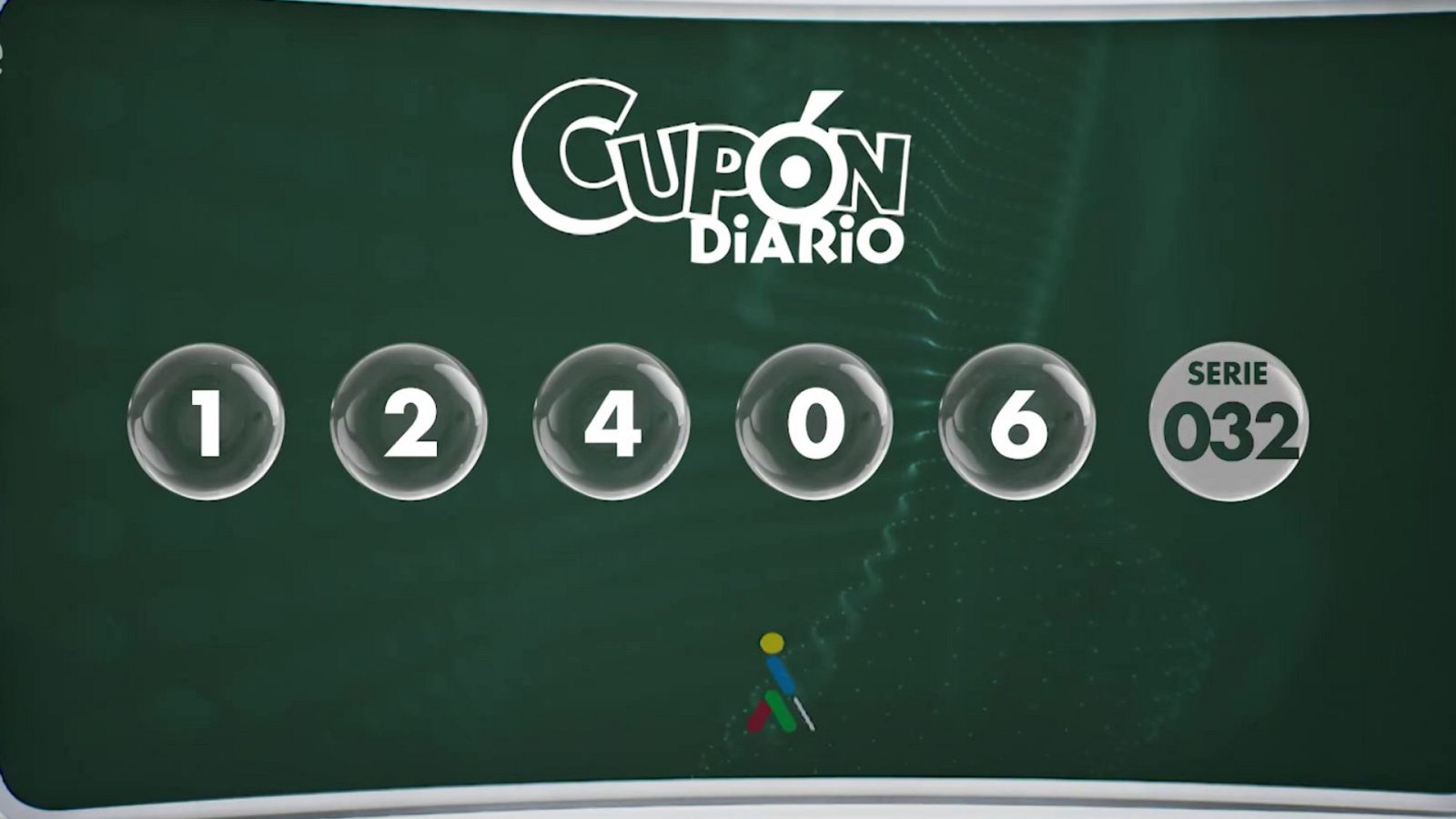 Sorteo ONCE - 15/11/23 - ver ahora