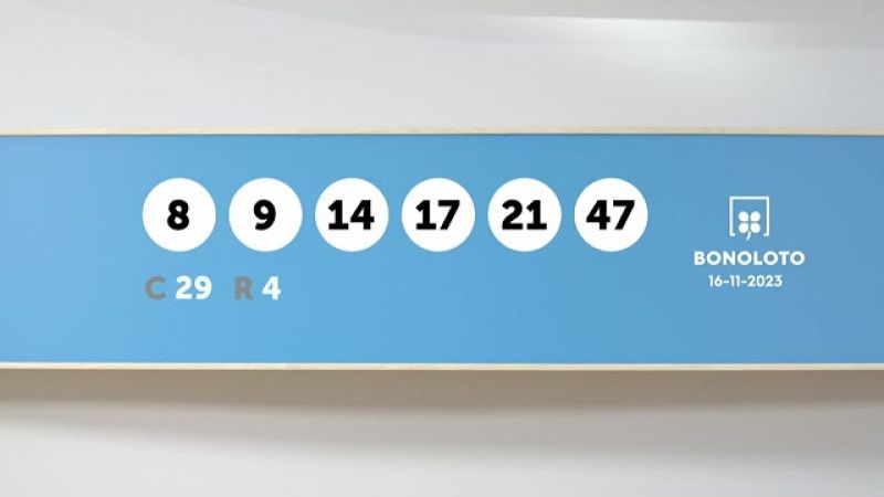 Sorteo de la Lotería Bonoloto del 16/11/2023 - Ver ahora