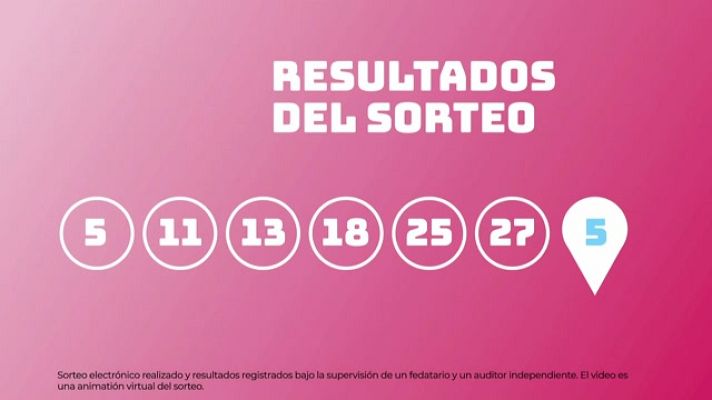 SELAE - Sorteo de la Lotería EuroDreams del 16/11/2023