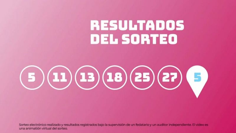 Sorteo de la Lotería EuroDreams del 16/11/2023 - Ver ahora