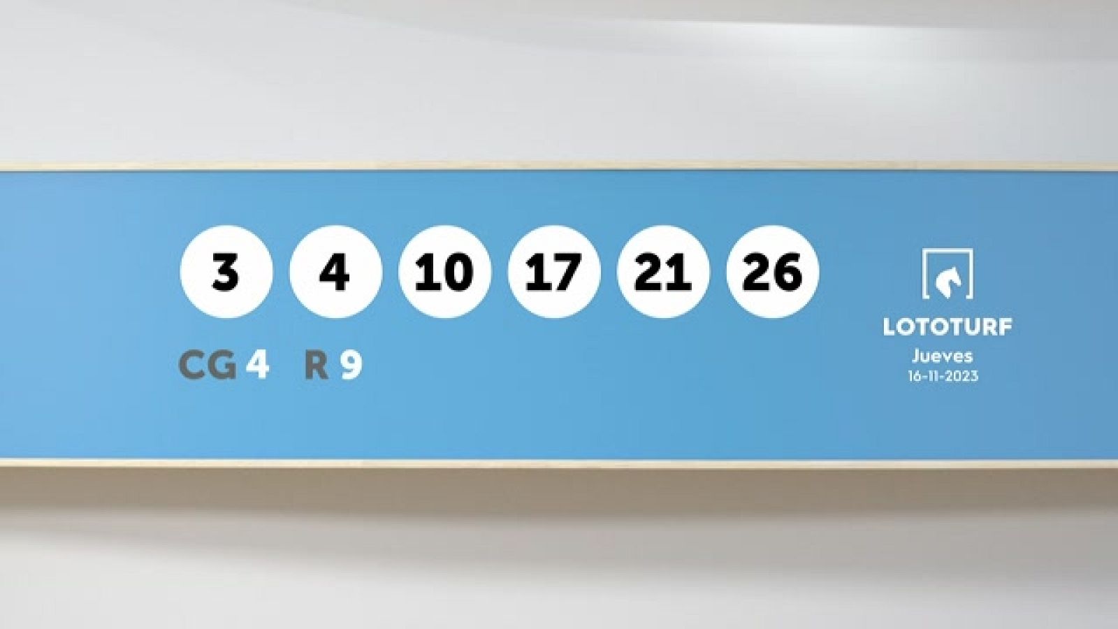 Sorteo de la Lotería Lototurf del 16/11/2023 - Ver ahora