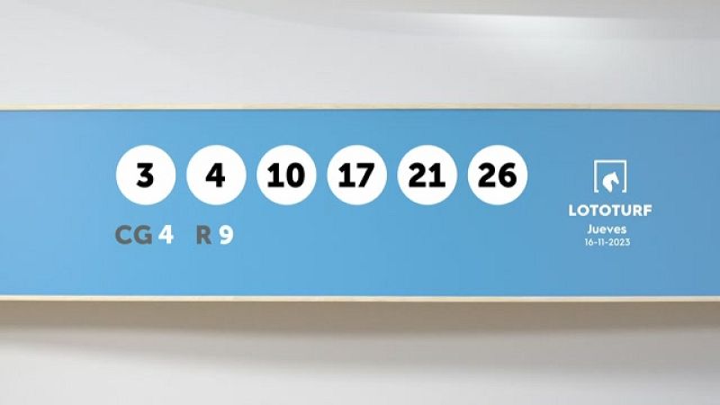 Sorteo de la Lotería Lototurf del 16/11/2023