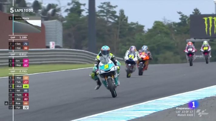 L'informatiu - Comunitat Valenciana - L'informatiu de la Comunitat Valenciana 2 - 17/11/23