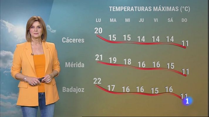 Noticias de Extremadura - El Tiempo en Extremadura - 20/11/2023