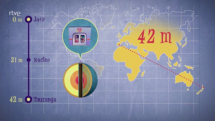 Órbita Laika - ¿Y si hubiera un túnel a lo largo del diámetro de la Tierra?