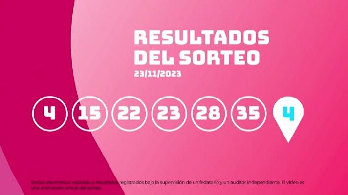 SELAE - Sorteo de la Lotería EuroDreams del 23/11/2023