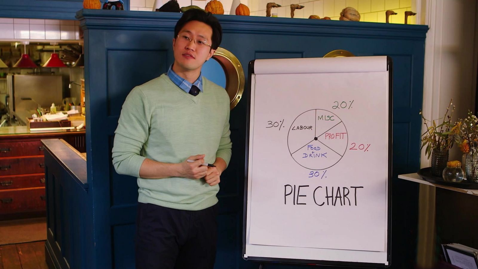 That's English - Avanzado C1.1 - Unit 6A: A head for numbers - ver ahora