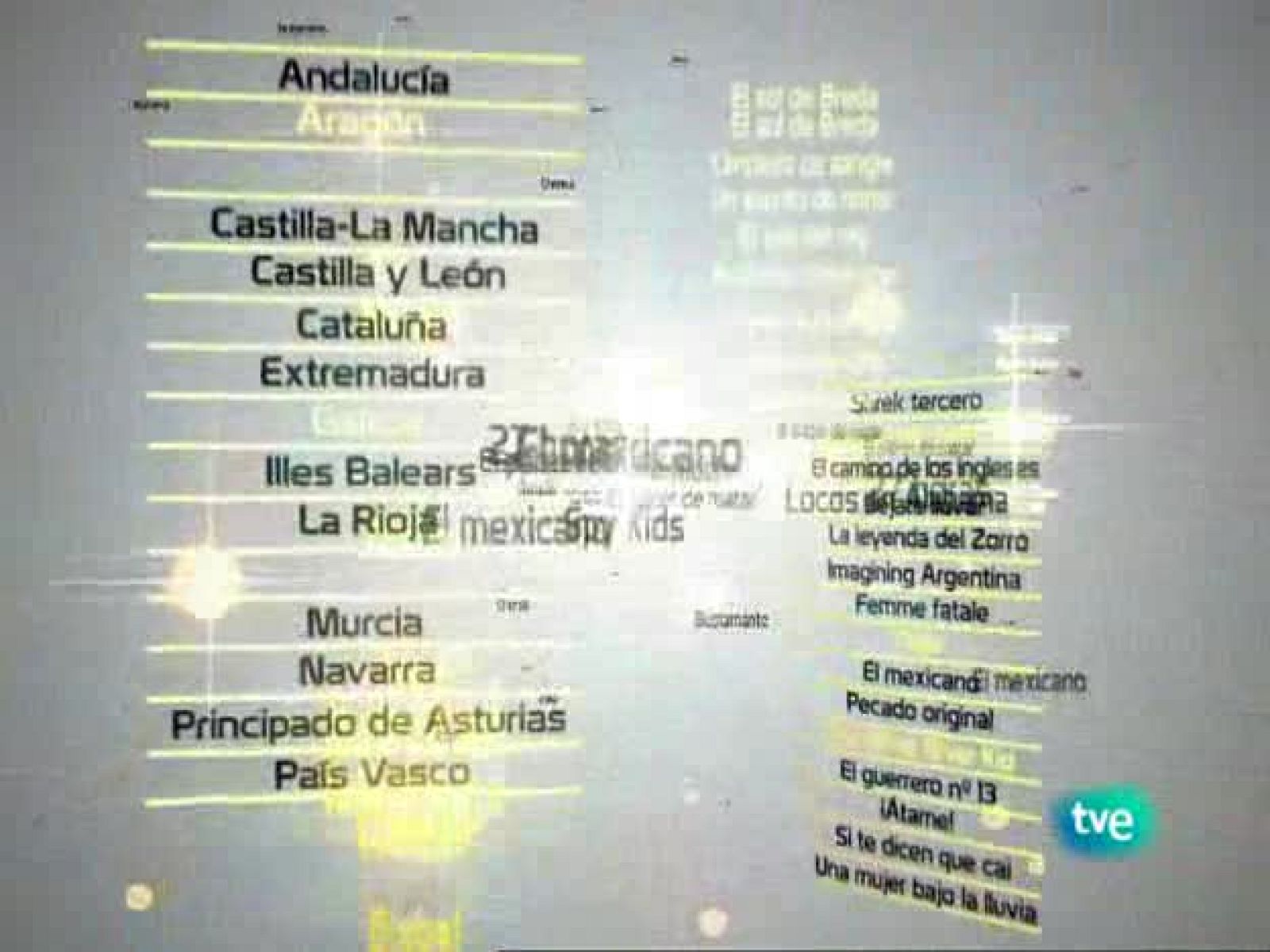 La lista - 22/02/10 - La lista | Ver