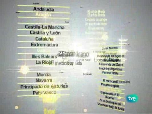 La lista - La lista - 22/02/10