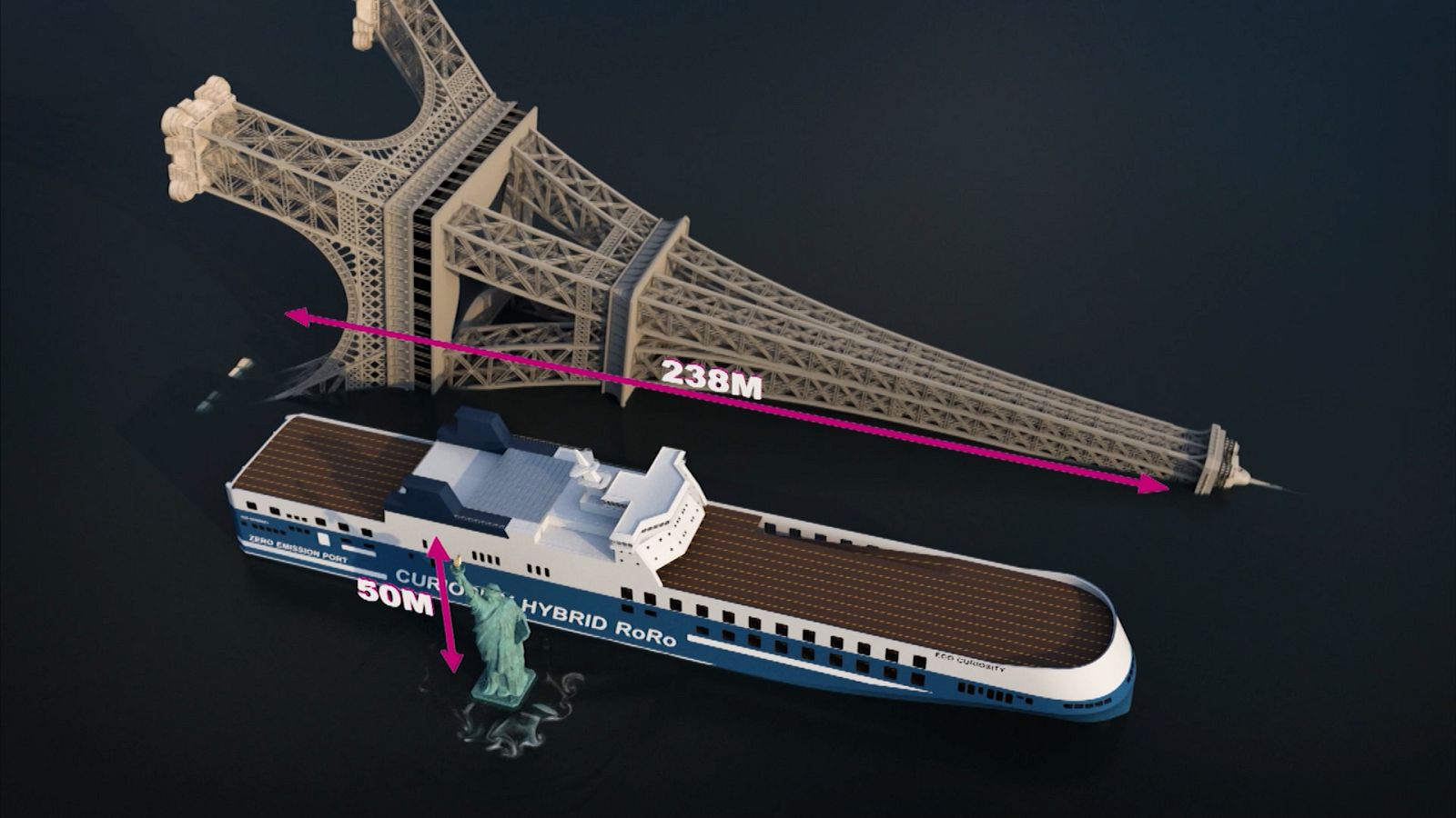 Así se reducen las emisiones en puertos marítimos