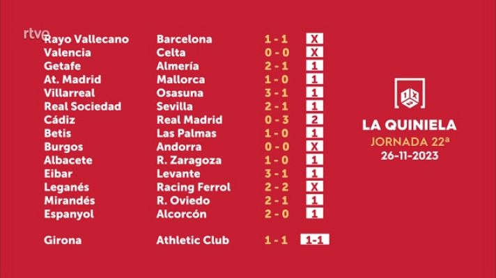 Loterías - Sorteo de la Quiniela del 28/11/2023 - Jornada 22