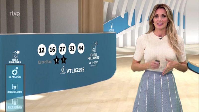 Sorteo de la Bonoloto y Euromillones del 28/11/2023