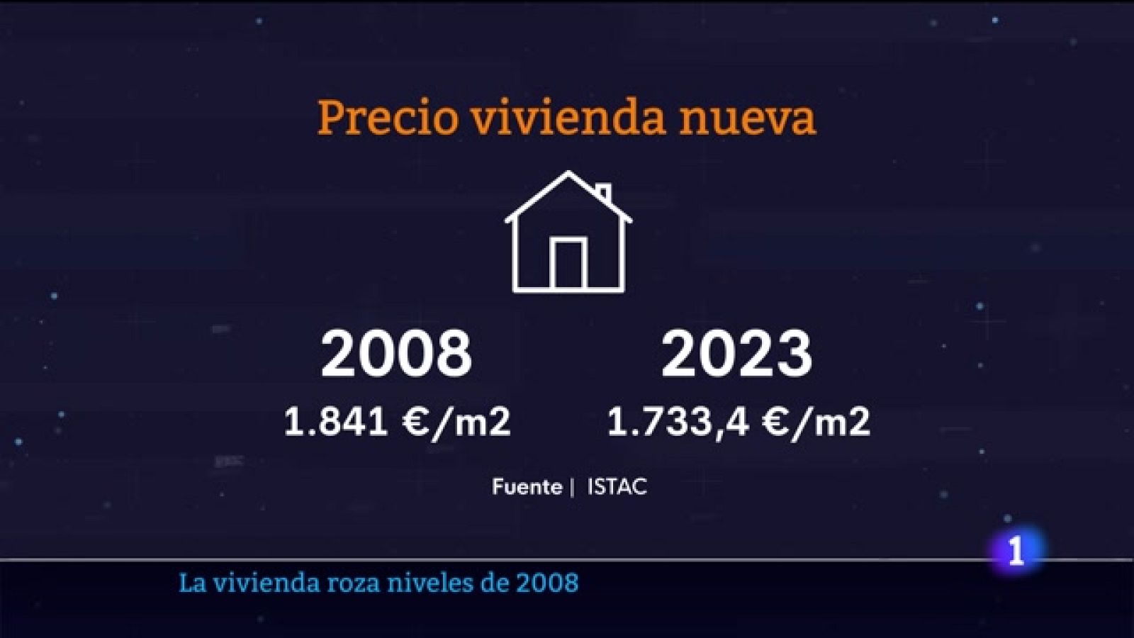 Telecanarias - 29/11/2023
